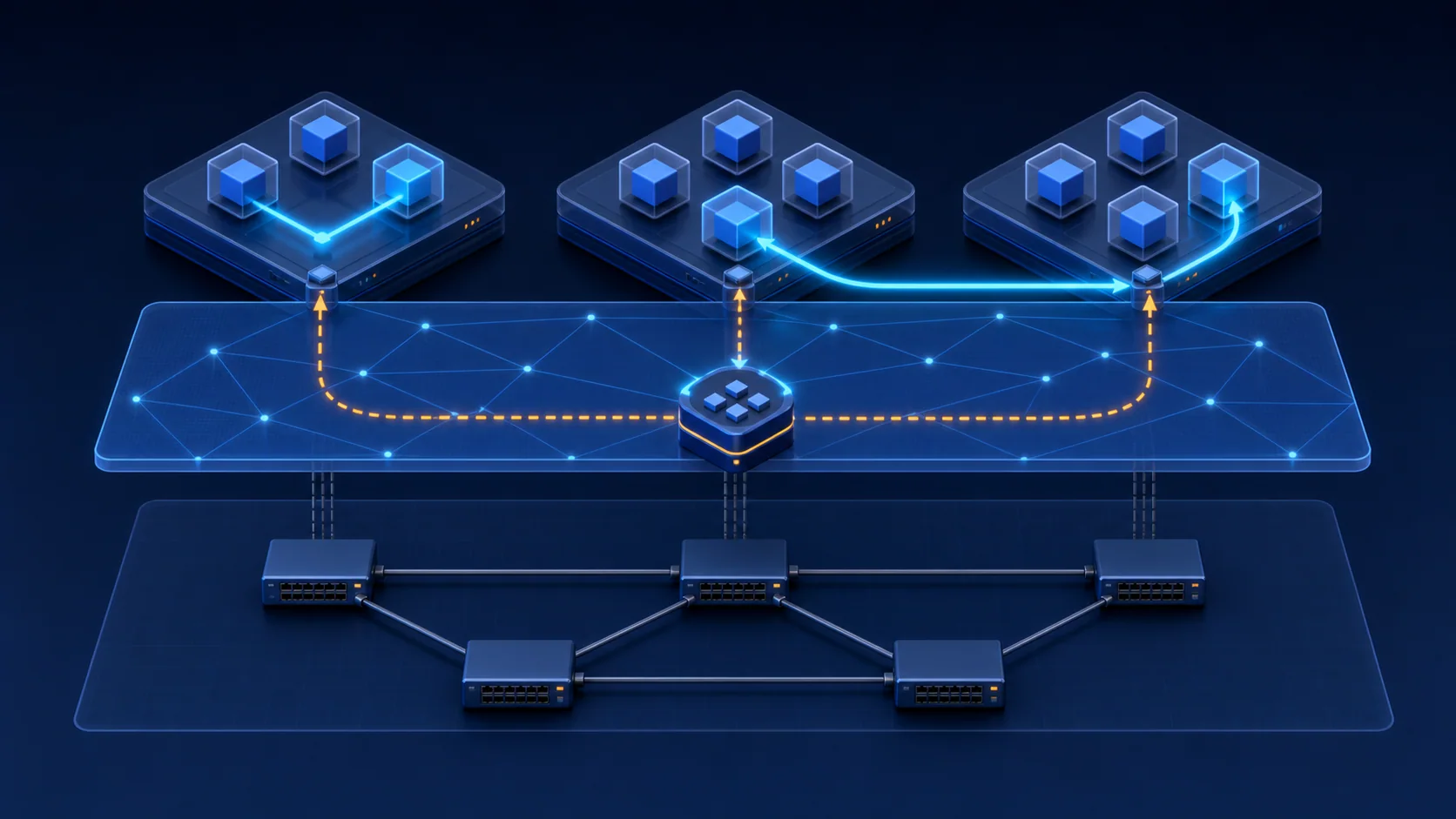 So sánh đường đi same-node, cross-node và pod-to-service trên các lớp CNI overlay và underlay.