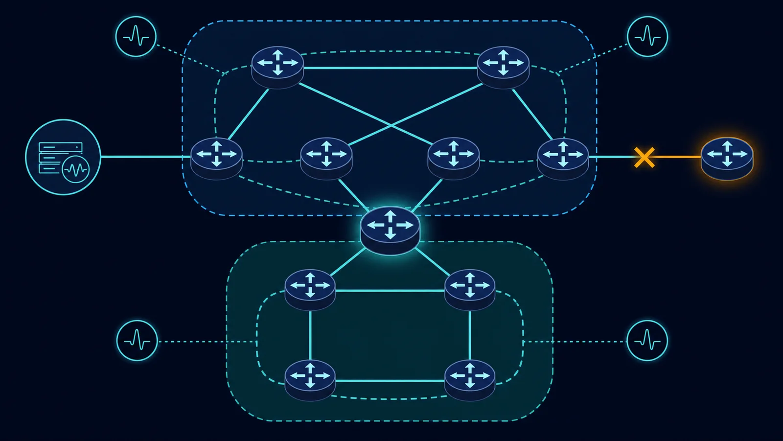 Minh họa: Topology và điểm đo