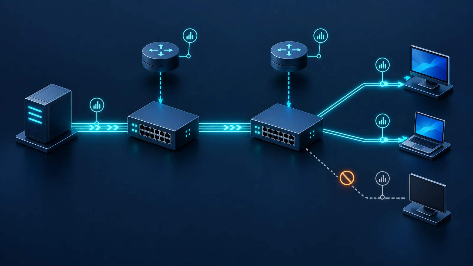 Minh họa: Topology kiểm thử IGMP MLD snooping và multicast replication.