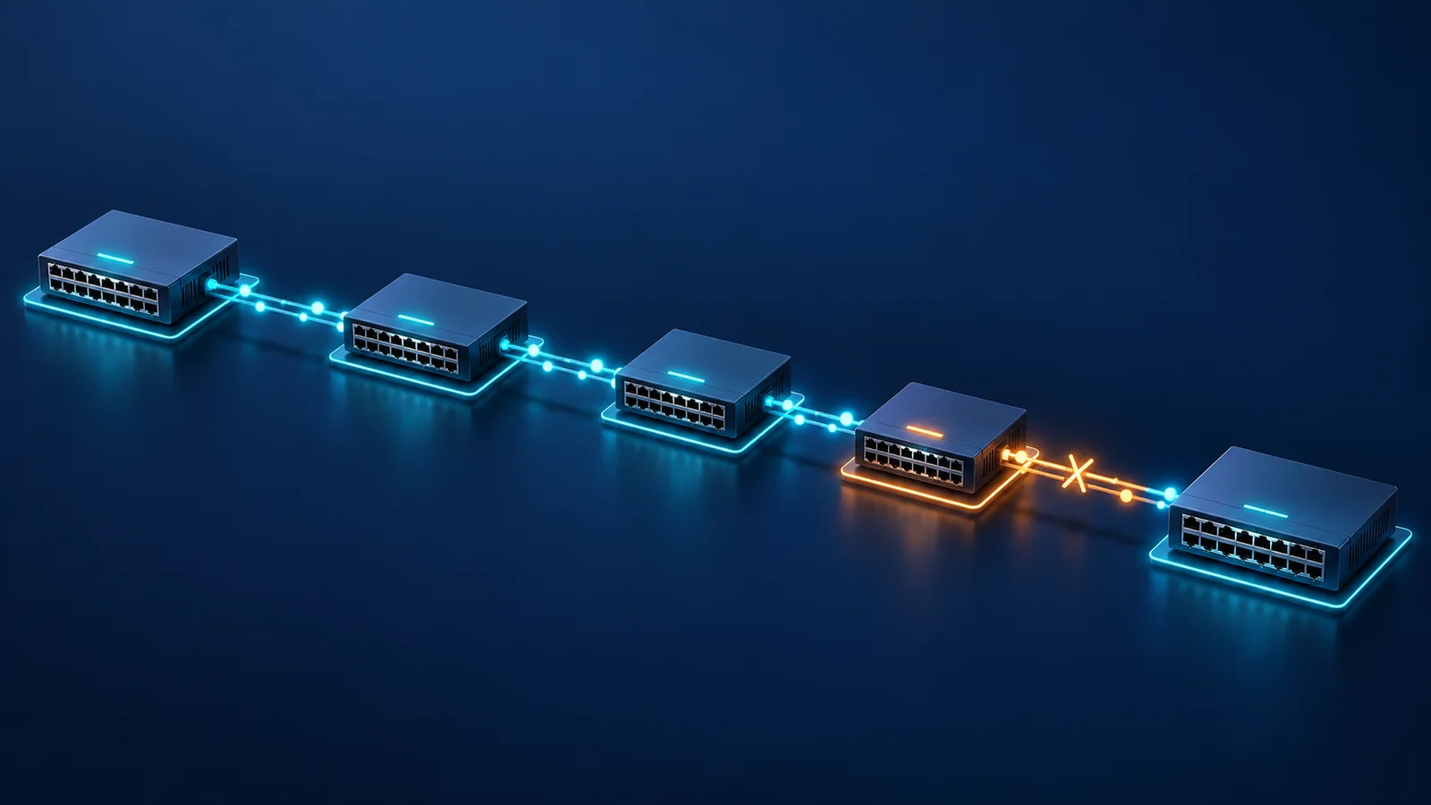 Hai điểm MEP và các điểm MIP trên Ethernet service path trao đổi bản tin CFM